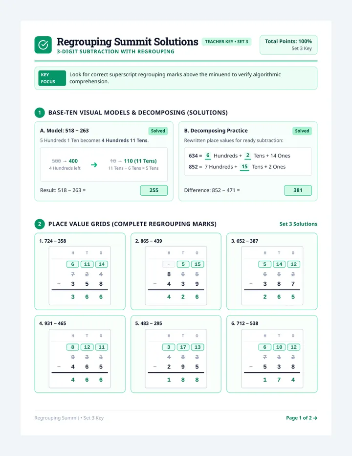 Regrouping Summit Answer Key