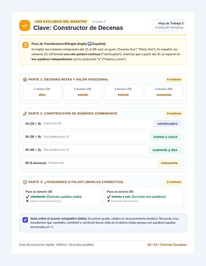 Constructor Decenas Clave de Respuestas