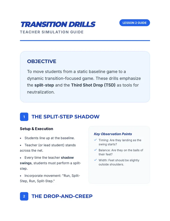 Transition Drills Guide