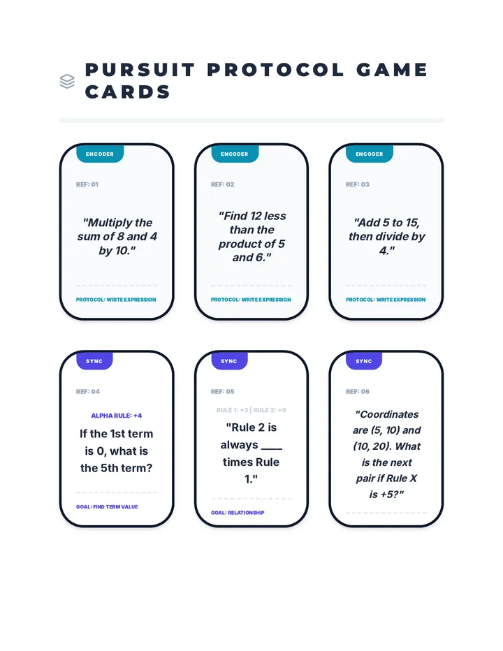 Pursuit Protocol Game Cards
