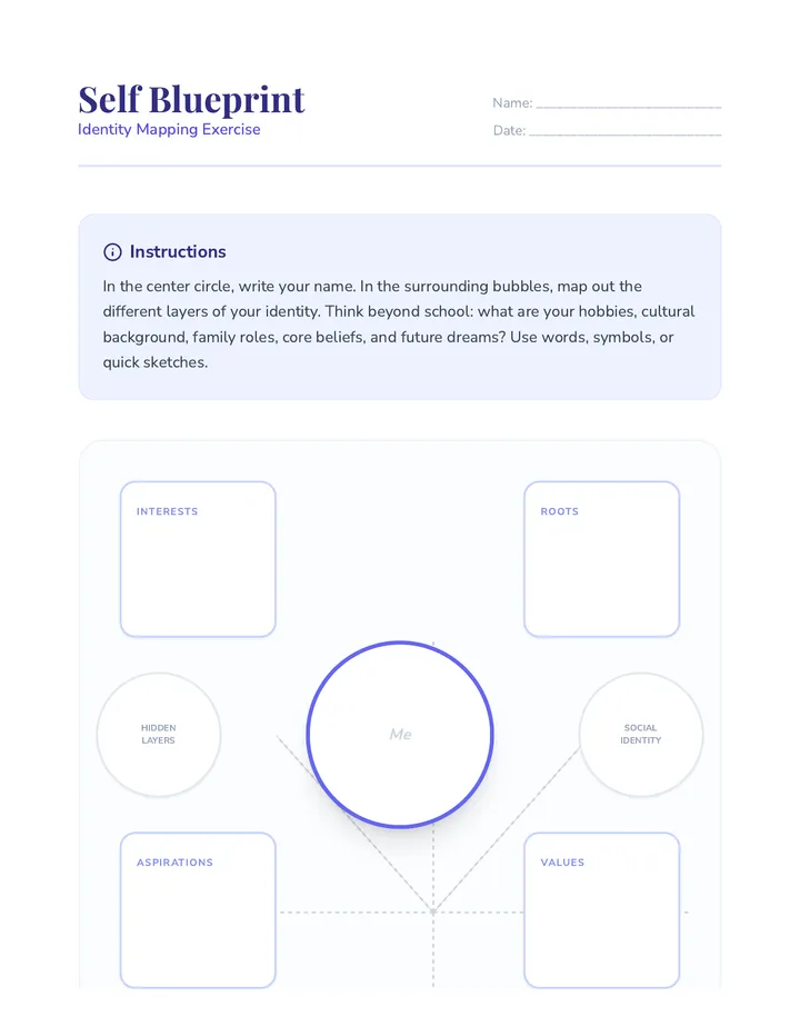 Identity Blueprin Worksheet.pdf Identity and Values Exploration • Lesson • Lenny.com
