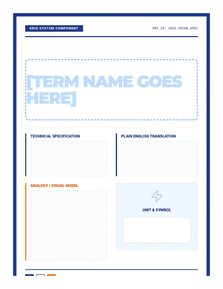Grid Word Wall Templates
