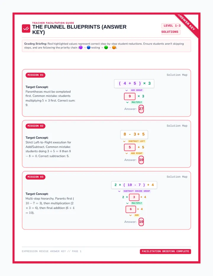 Expression Rescue Answer Key