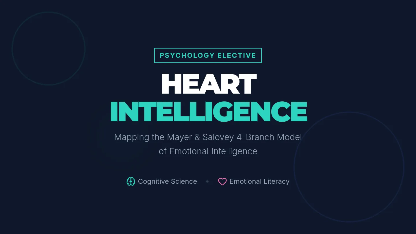 Heart Intelligence Slides
