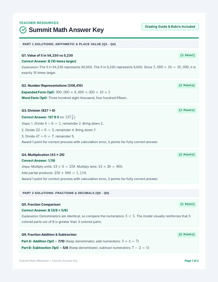 Summit Math Answer Key