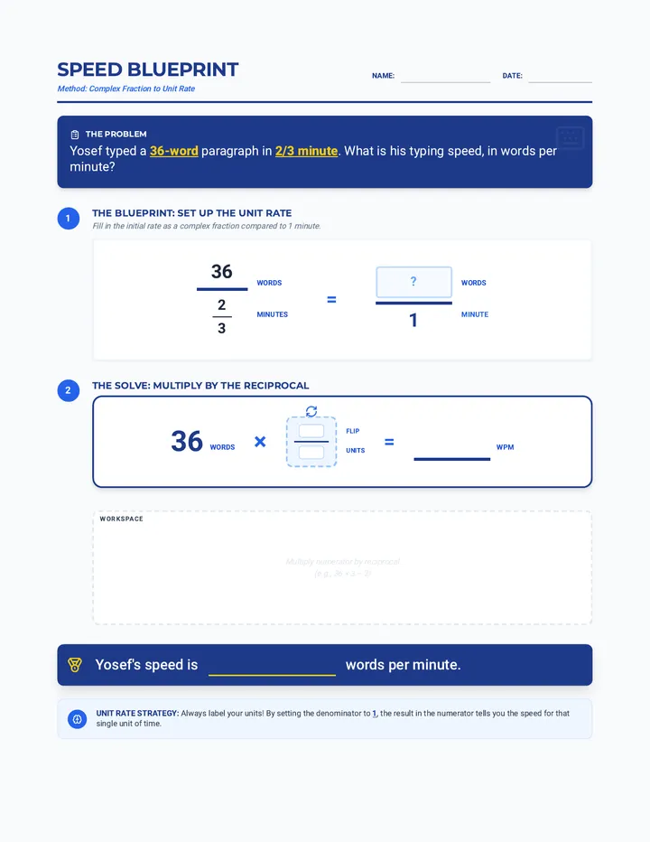 Speed Blueprint Organizer
