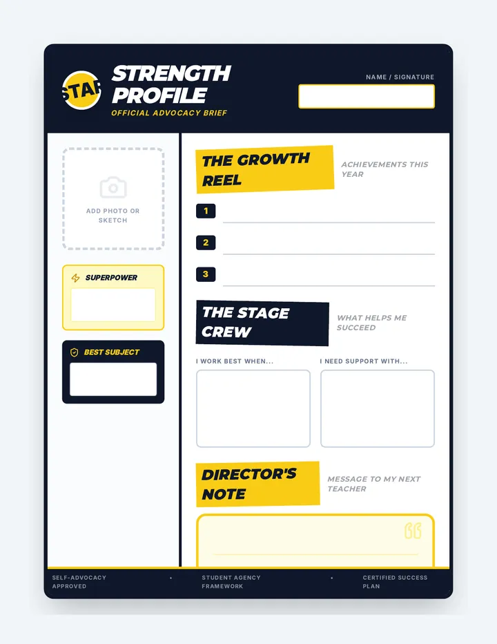 Superstar Profile Project