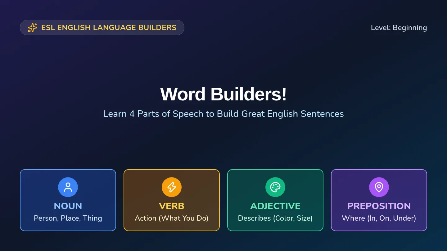 Word Builders Slides