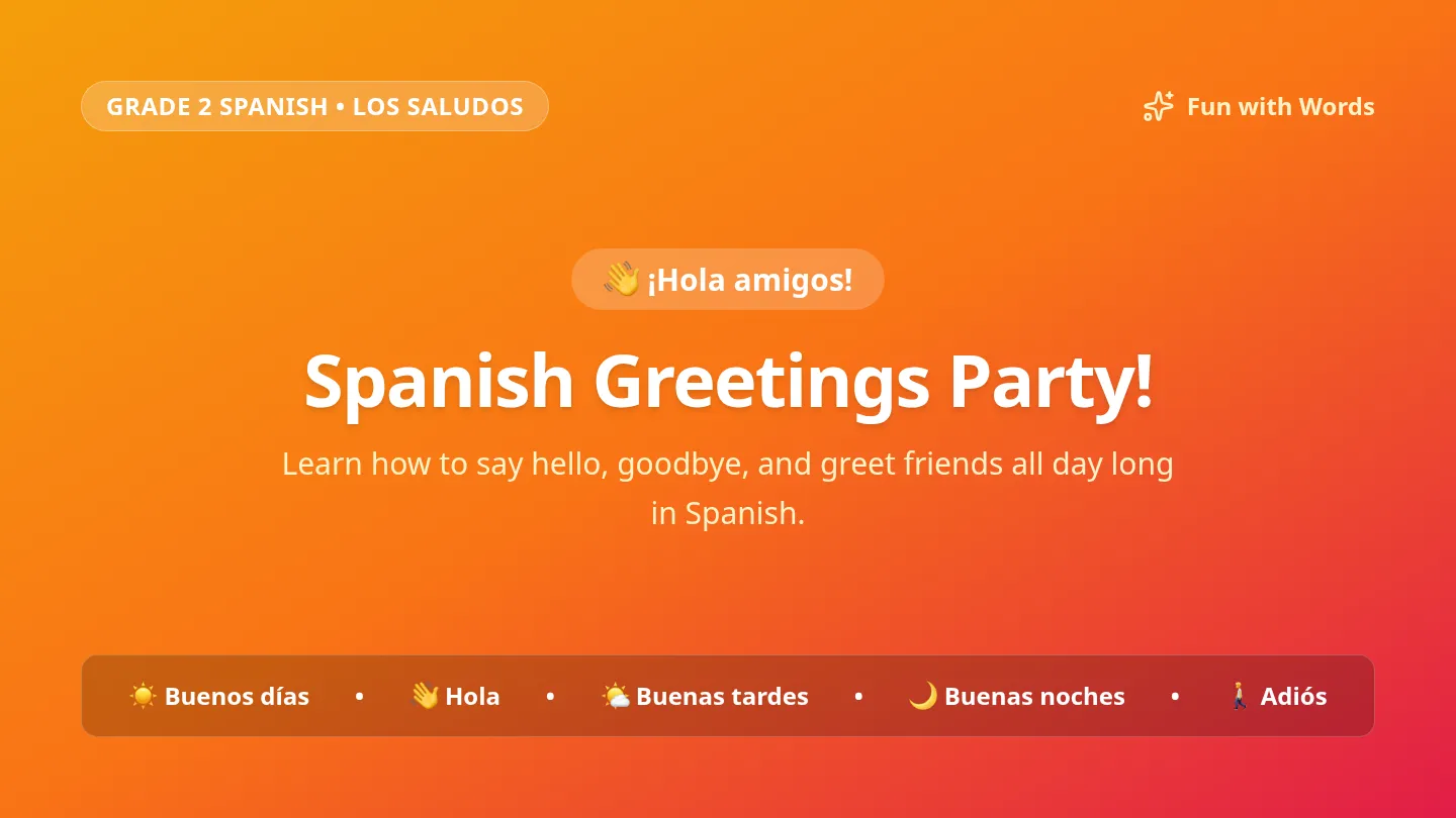 Spanish Greetings Classroom Slides