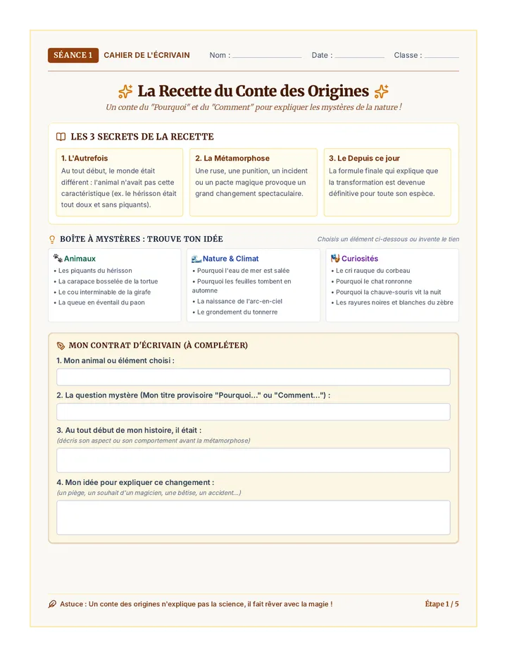 Recette Magique Fiche