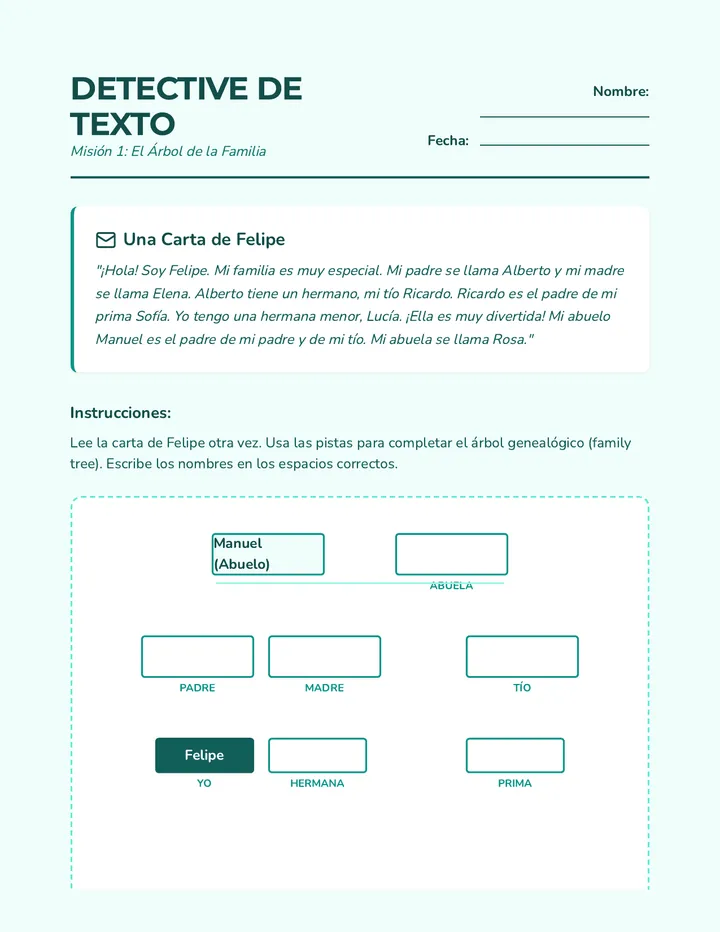 Family Ties Worksheet