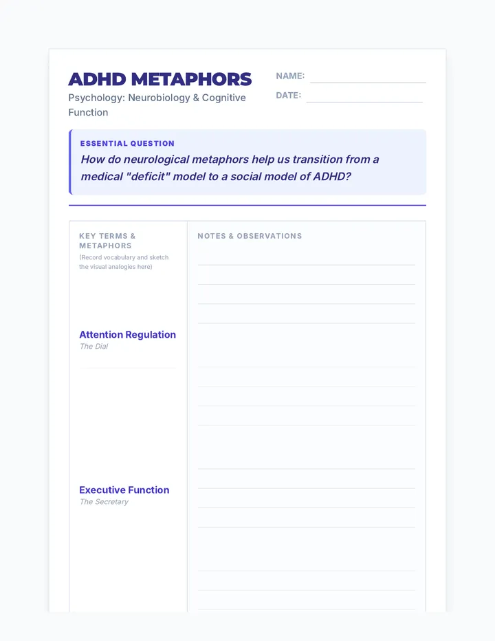 ADHD Metaphors Cornell Notes
