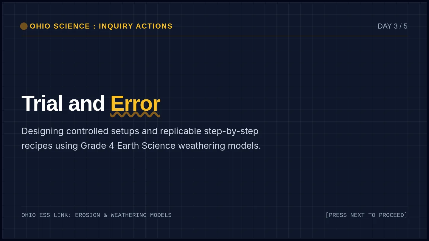 Trial and Error Slides