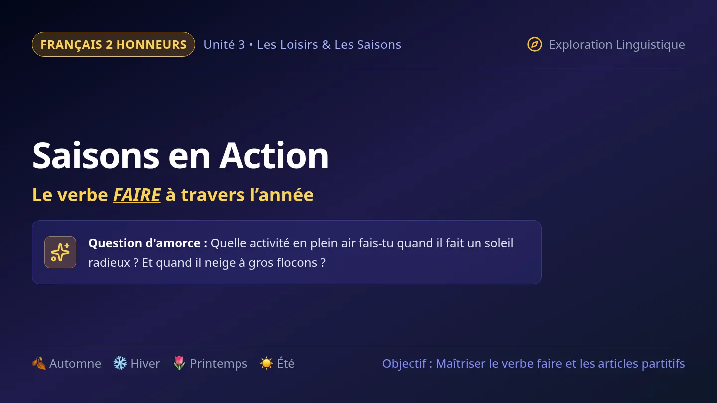 Saisons en Action Slides