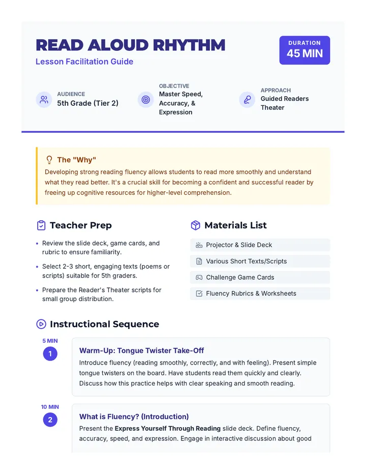 Read Aloud Rhythm Lesson Plan