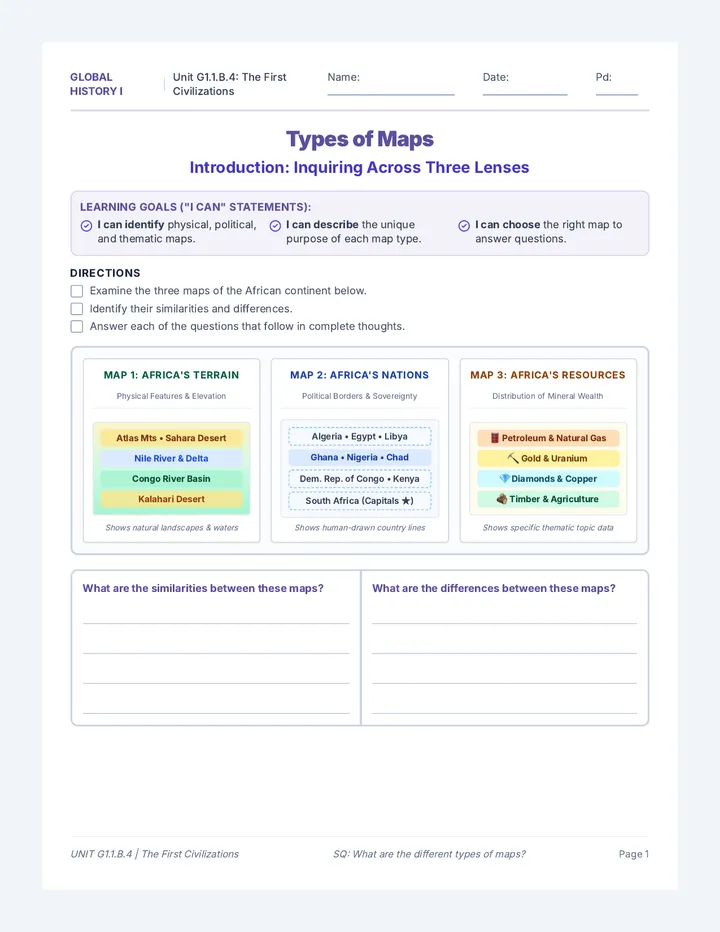 Types of Maps Guided Notes
