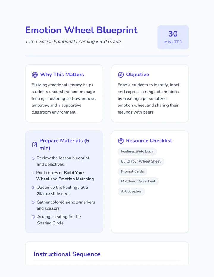 Emotion Wheel Blueprint Lesson Plan
