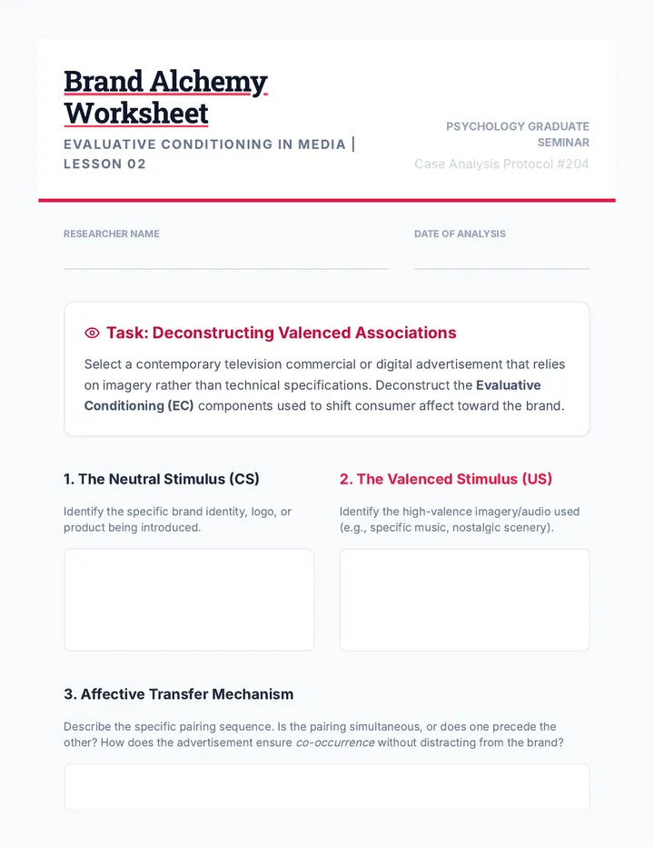 Brand Alchemy Worksheet