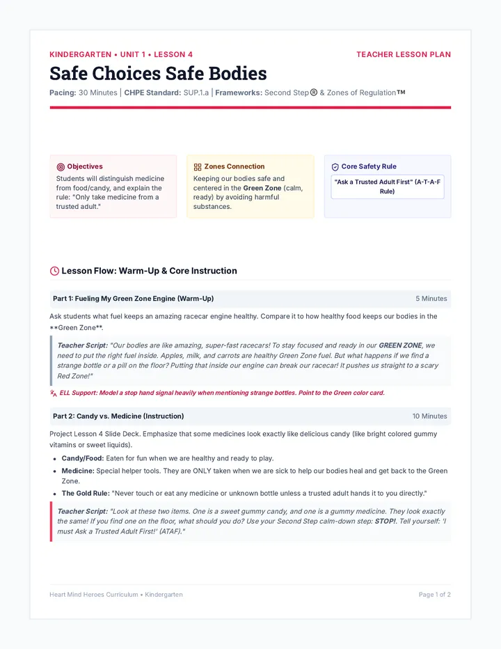 Safe Choices Safe Bodies Teacher Guide