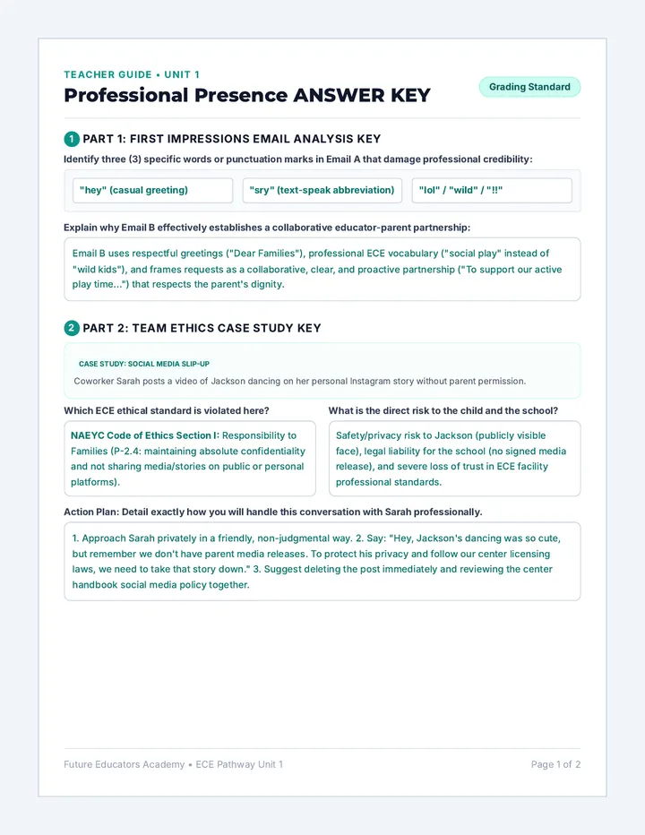 Professional Presence Answer Key