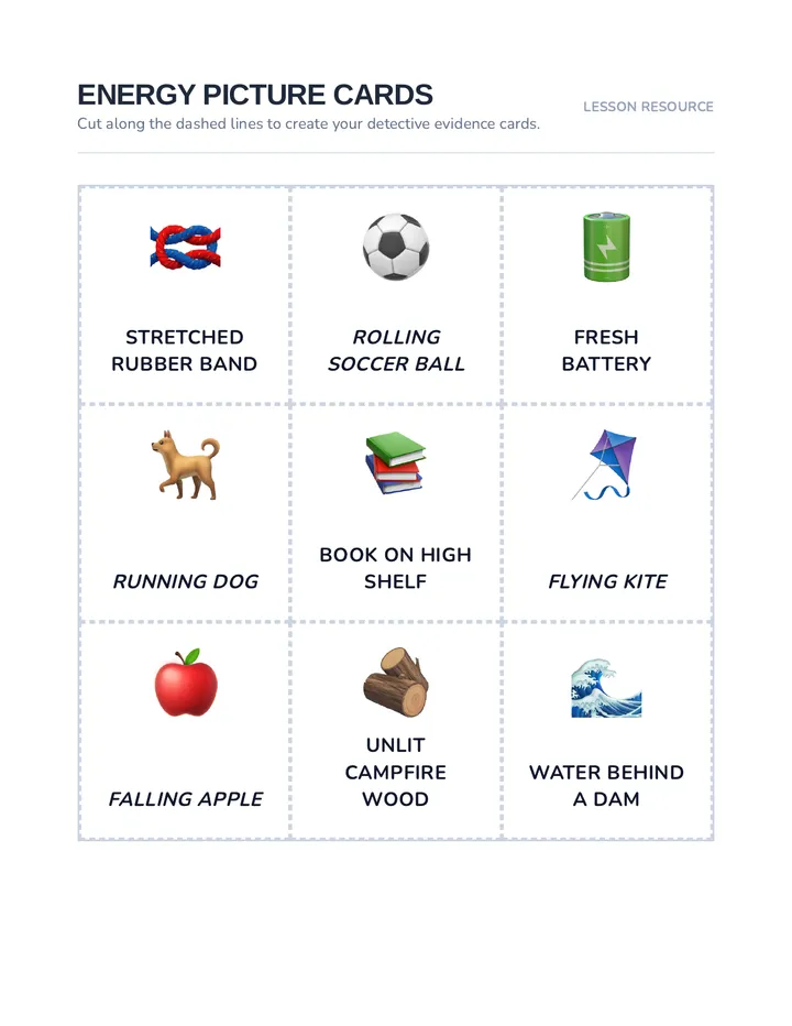 Energy Picture Cards
