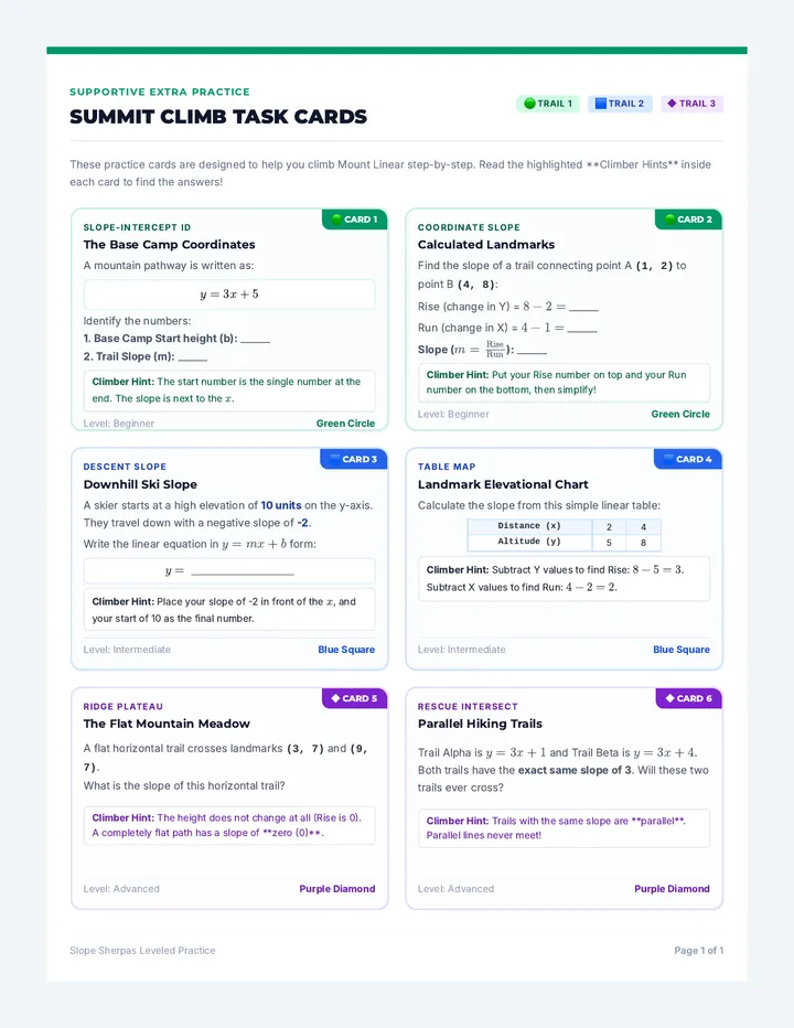 Summit Climb Task Cards