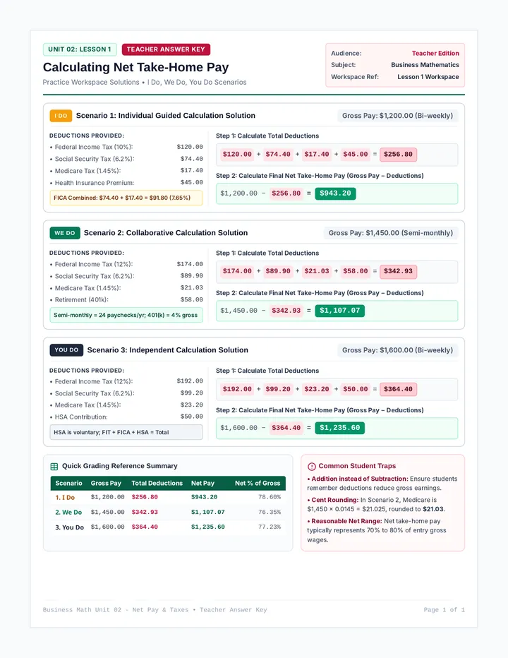 Net Pay Workspace Key