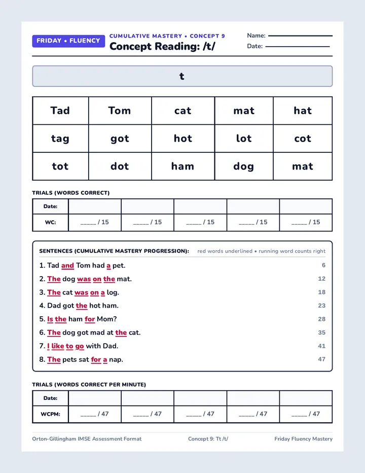 Friday Fluency Sheet