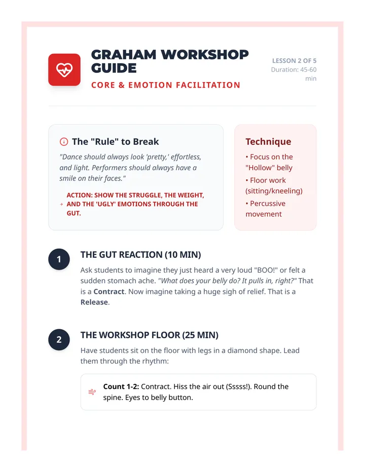 Graham Workshop Guide Teacher Resource
