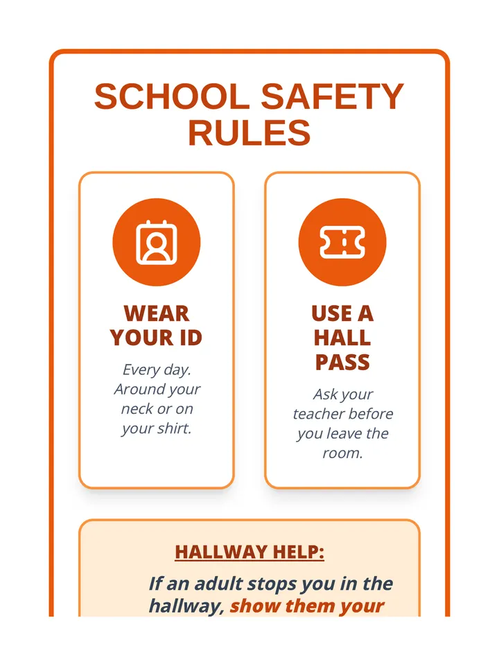 Safety First Anchor Chart