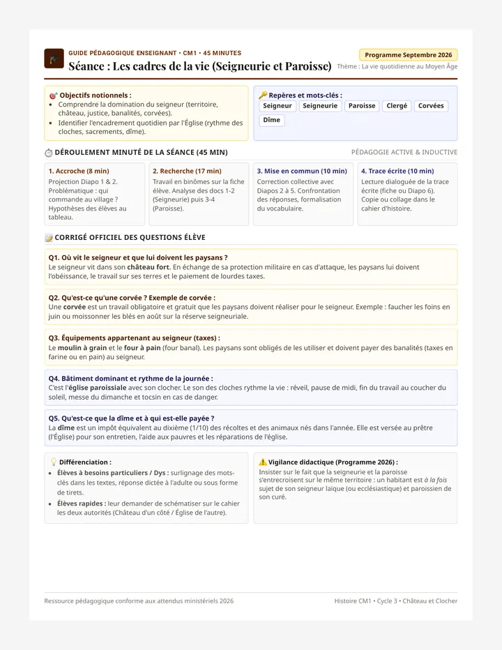 Château et Clocher Guide Enseignant