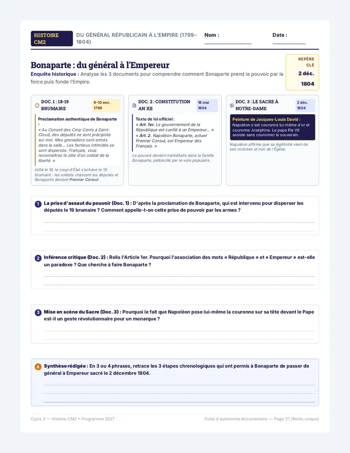 Destin Impérial Fiche