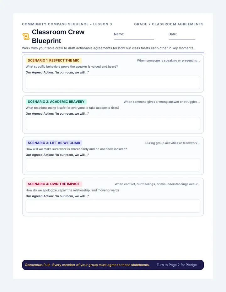 Squad Blueprint Handout