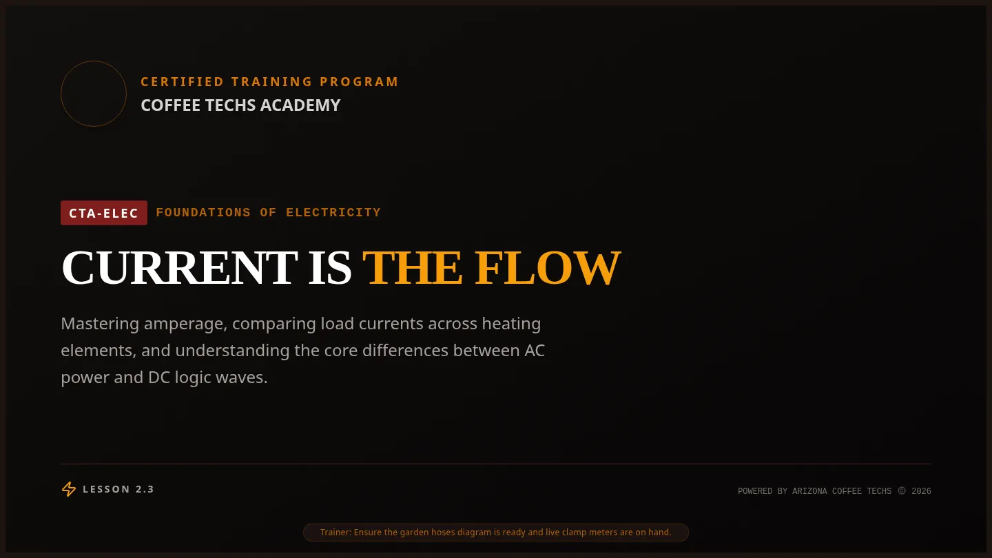 Flow Flow Slides