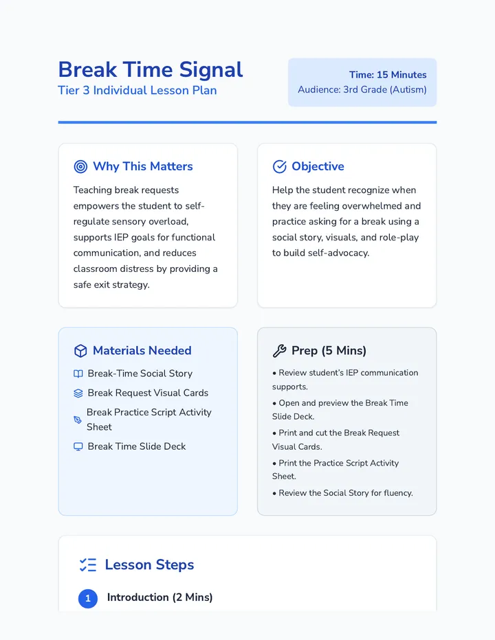 Break Time Lesson Plan