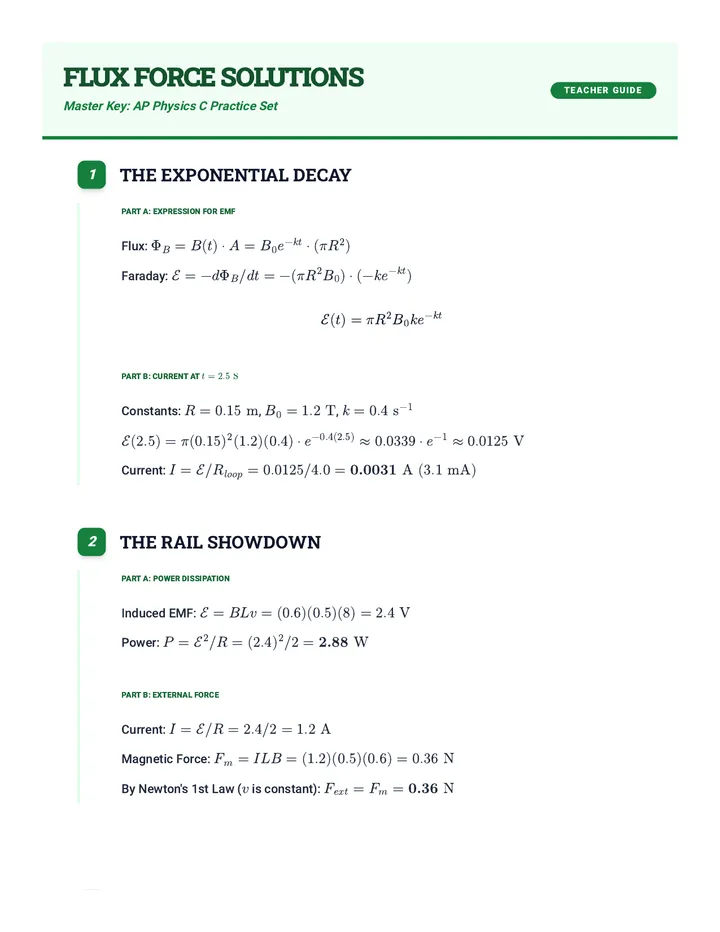 Flux Force Solutions