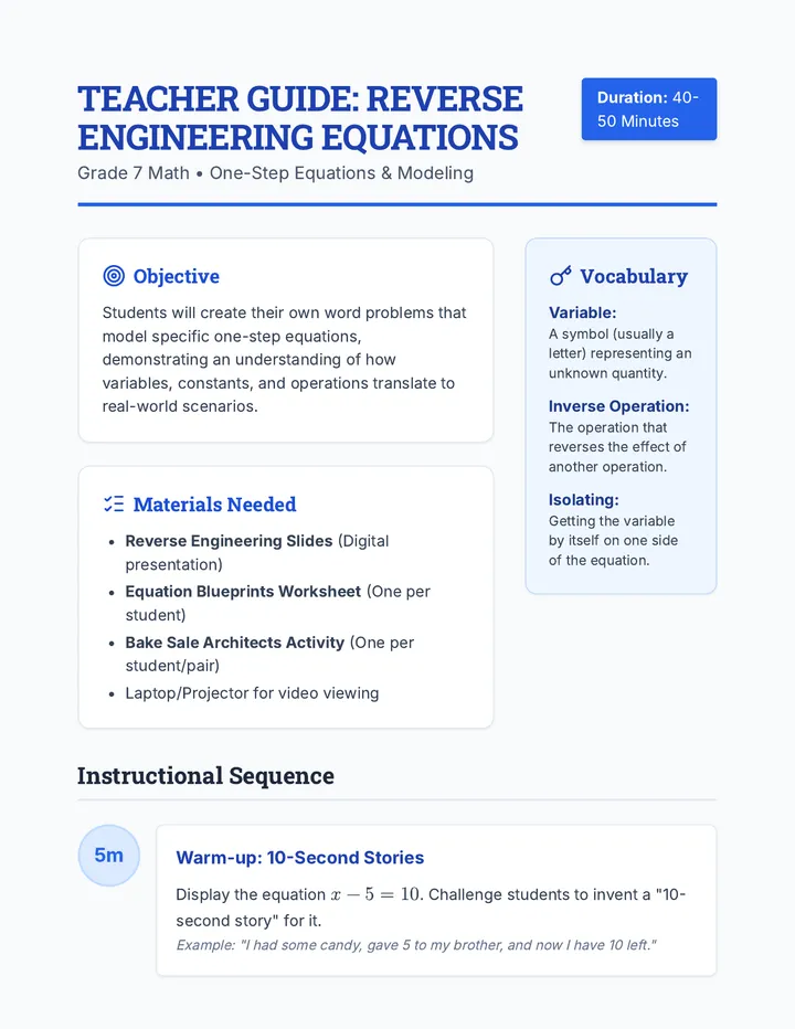 Reverse Engineering Teacher Guide