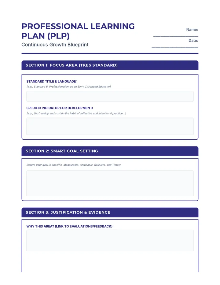 Professional Growth Blueprint Template