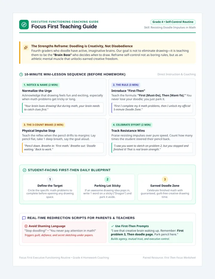 Focus First Teaching Guide