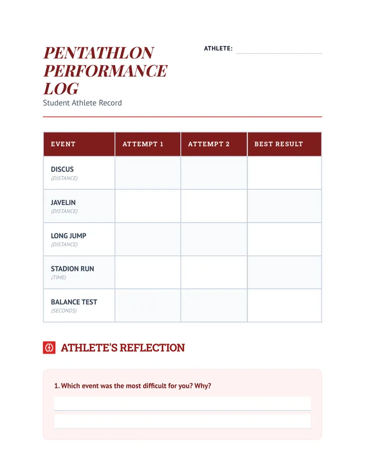 Pentathlon Data Sheet