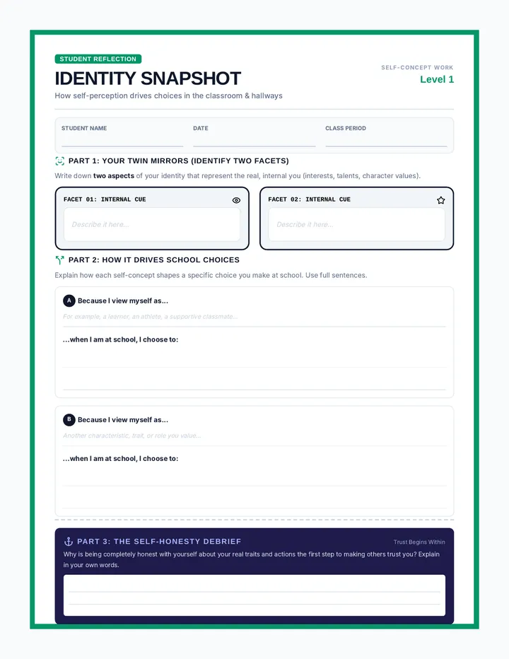 Identity Snapshot Sheet