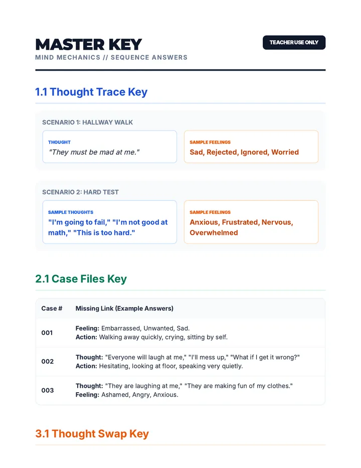 Mind Mechanics Answer Key
