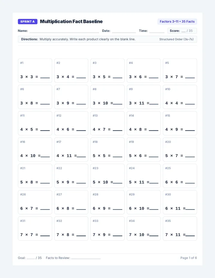 Multiplication Sprint Worksheets