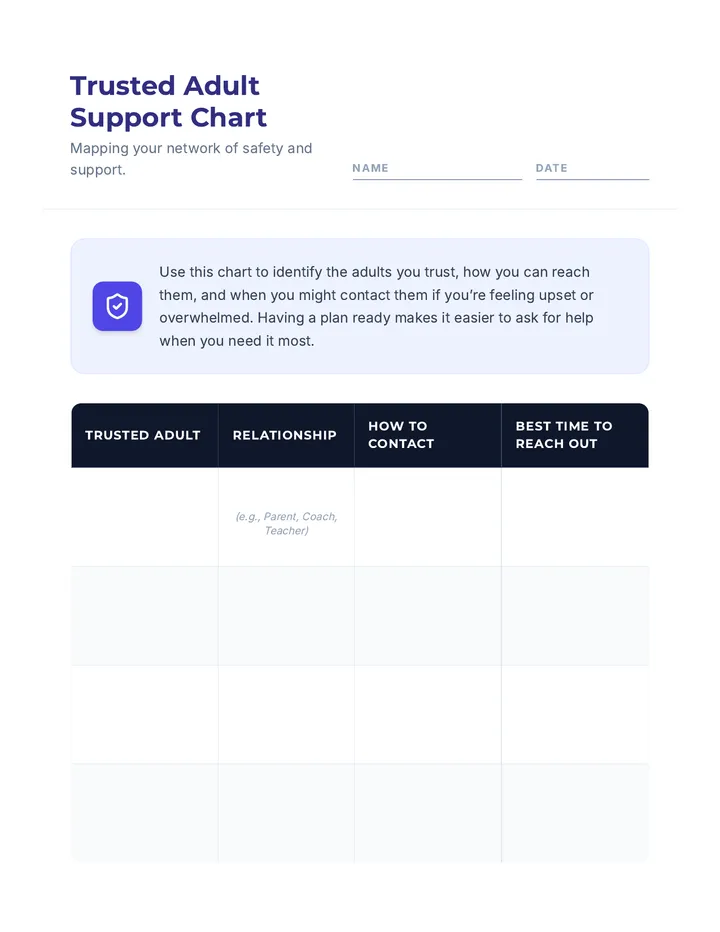 Trusted Adult Contact Chart Activity