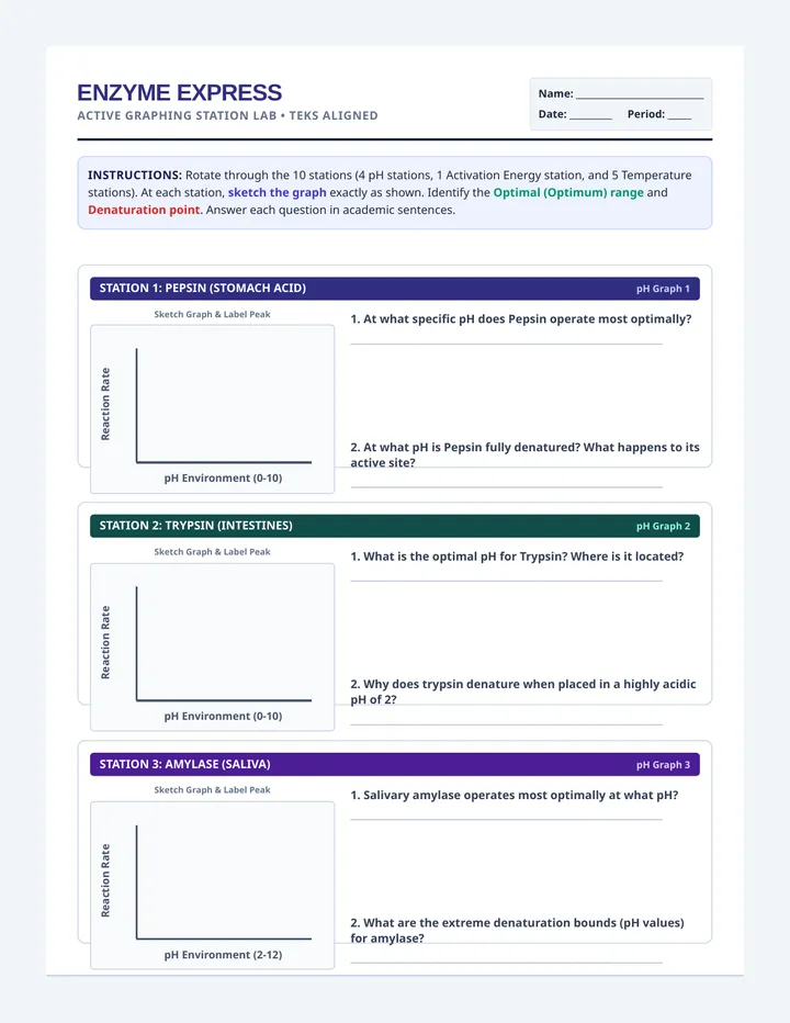 Enzyme Express Student Lab Guide