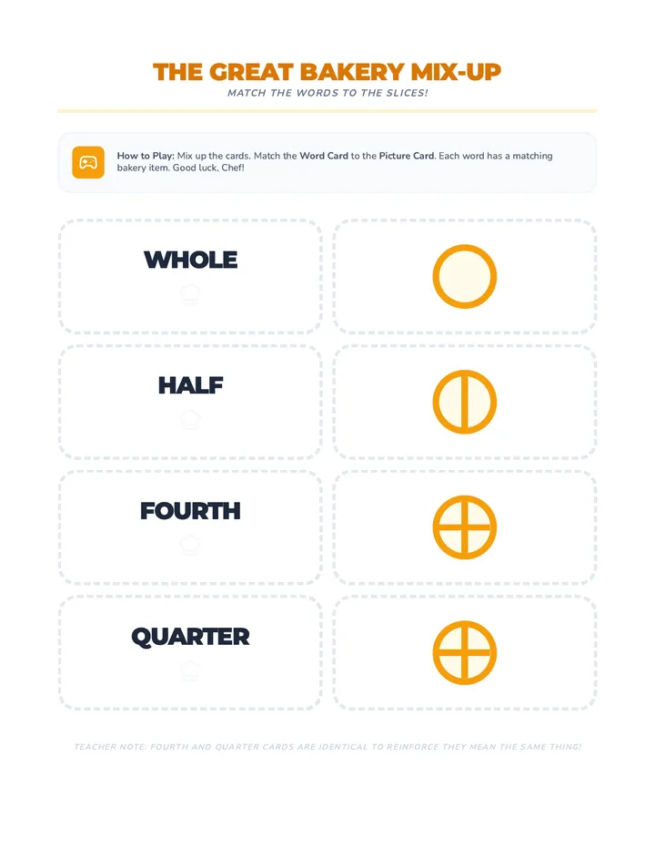 Bakery Mixup Matching Game