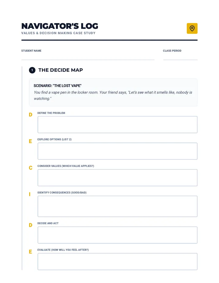 Inner Compass Practice Worksheet