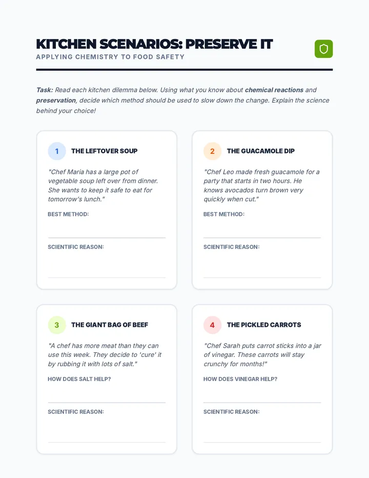 Preservation Scenarios Task Cards