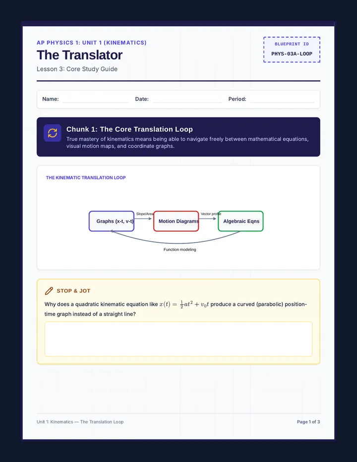 Three-Way Translation Guide