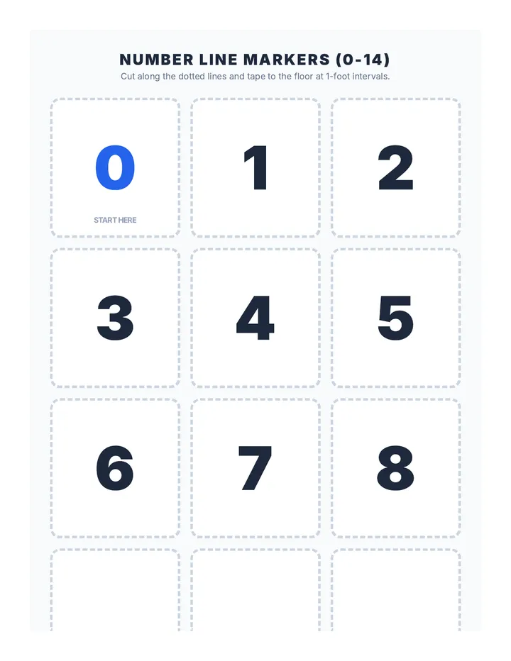 Number Line Markers Printable